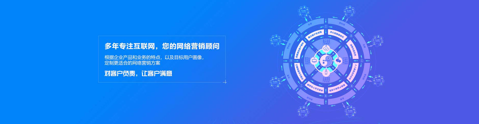 安仁网络推广开户